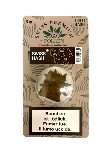 Swiss Hash