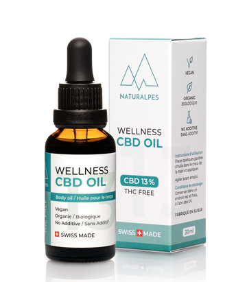 CBD Wellness Öl 13%