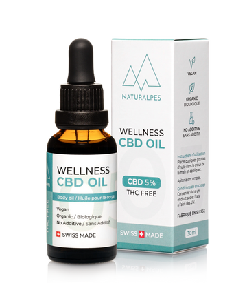 CBD Wellness Öl 5%